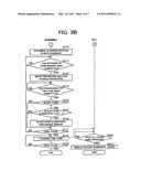 Image Scanning Device, Image Scanning Method, Image Display Controlling Device, Image Display Controlling Method, Image Processing System, and Computer Program diagram and image