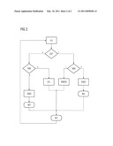 CIRCUIT BREAKER diagram and image