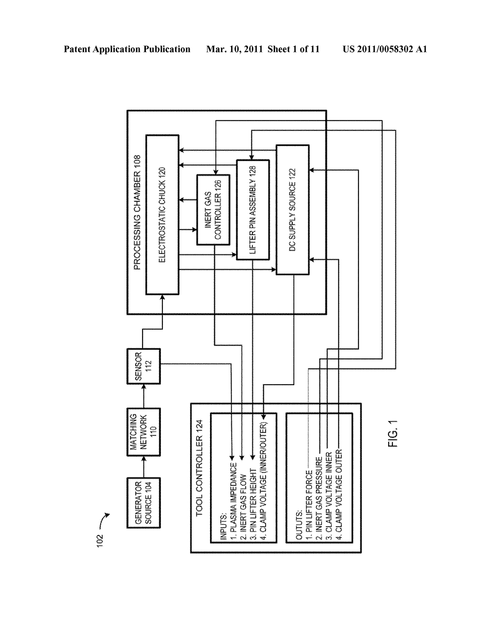 METHODS AND ARRANGEMENT FOR PLASMA DECHUCK OPTIMIZATION BASED ON COUPLING OF PLASMA SIGNALING TO SUBSTRATE POSITION AND POTENTIAL - diagram, schematic, and image 02