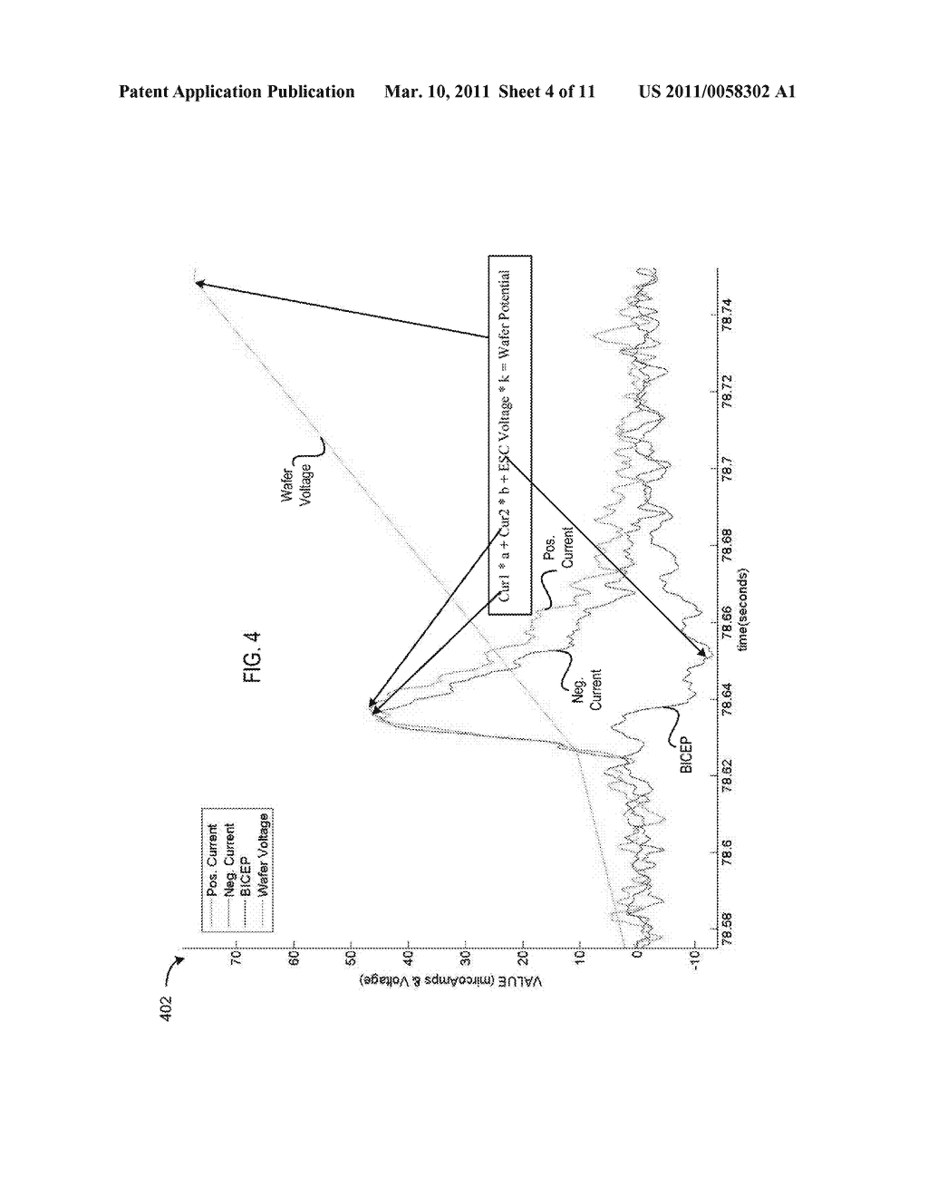 METHODS AND ARRANGEMENT FOR PLASMA DECHUCK OPTIMIZATION BASED ON COUPLING OF PLASMA SIGNALING TO SUBSTRATE POSITION AND POTENTIAL - diagram, schematic, and image 05