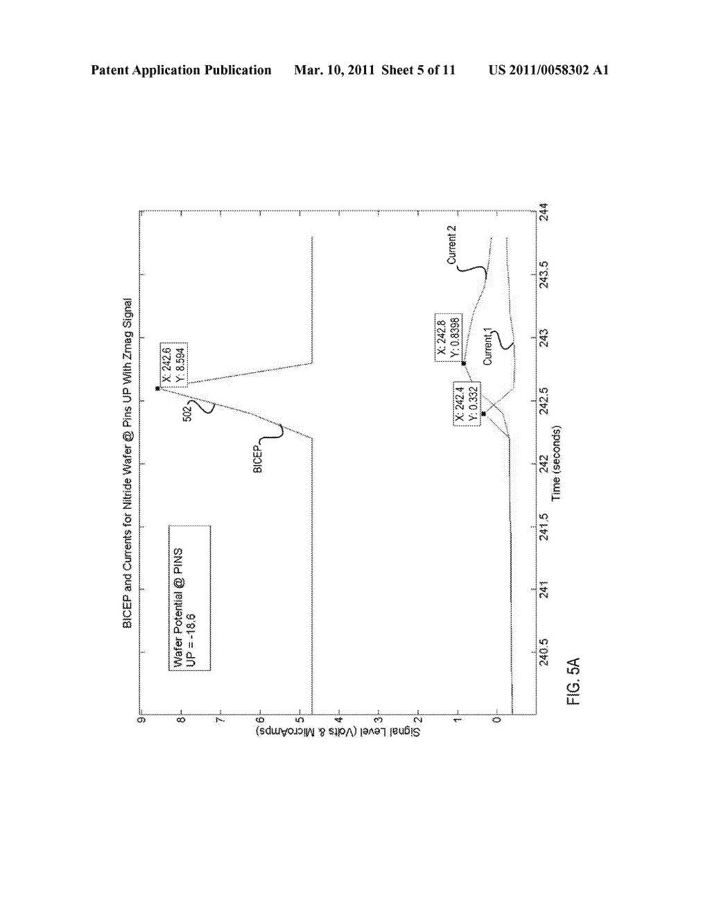 METHODS AND ARRANGEMENT FOR PLASMA DECHUCK OPTIMIZATION BASED ON COUPLING OF PLASMA SIGNALING TO SUBSTRATE POSITION AND POTENTIAL - diagram, schematic, and image 06