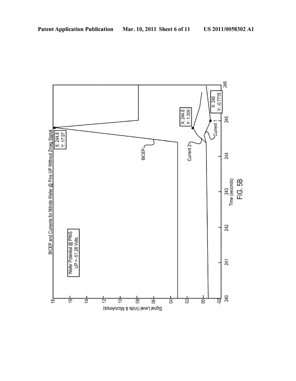 METHODS AND ARRANGEMENT FOR PLASMA DECHUCK OPTIMIZATION BASED ON COUPLING OF PLASMA SIGNALING TO SUBSTRATE POSITION AND POTENTIAL - diagram, schematic, and image 07