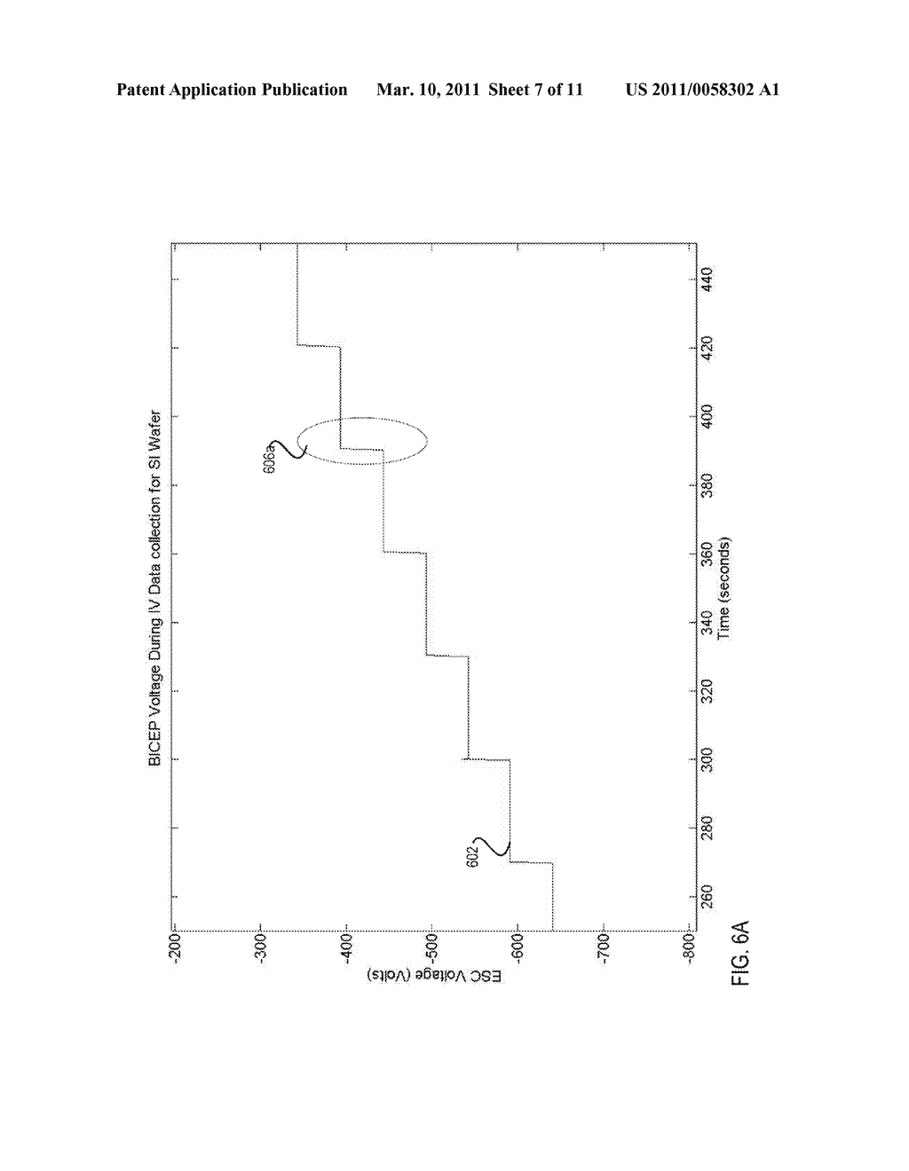 METHODS AND ARRANGEMENT FOR PLASMA DECHUCK OPTIMIZATION BASED ON COUPLING OF PLASMA SIGNALING TO SUBSTRATE POSITION AND POTENTIAL - diagram, schematic, and image 08