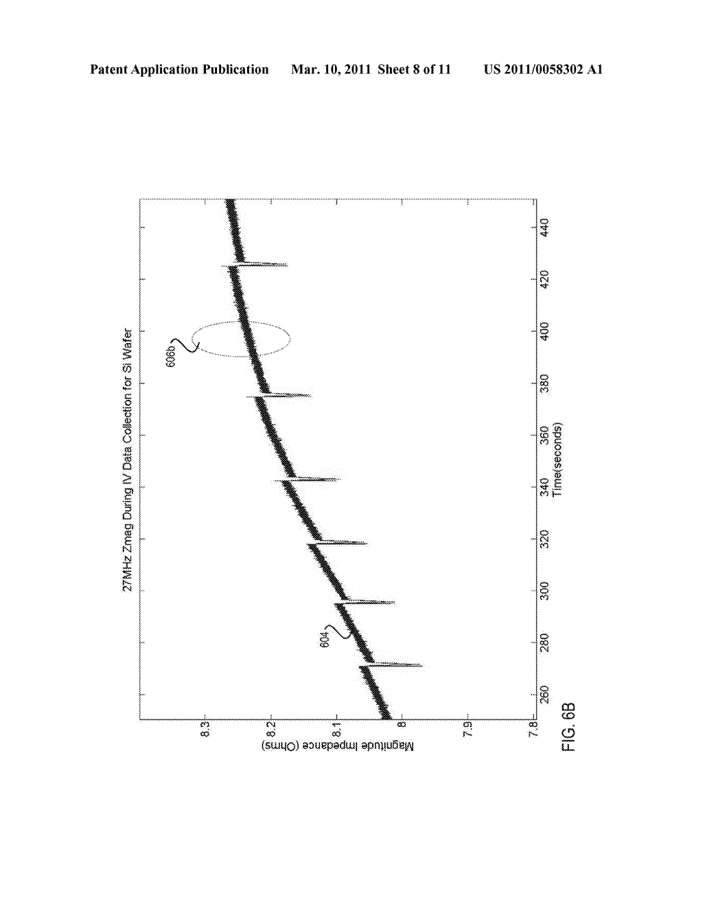 METHODS AND ARRANGEMENT FOR PLASMA DECHUCK OPTIMIZATION BASED ON COUPLING OF PLASMA SIGNALING TO SUBSTRATE POSITION AND POTENTIAL - diagram, schematic, and image 09