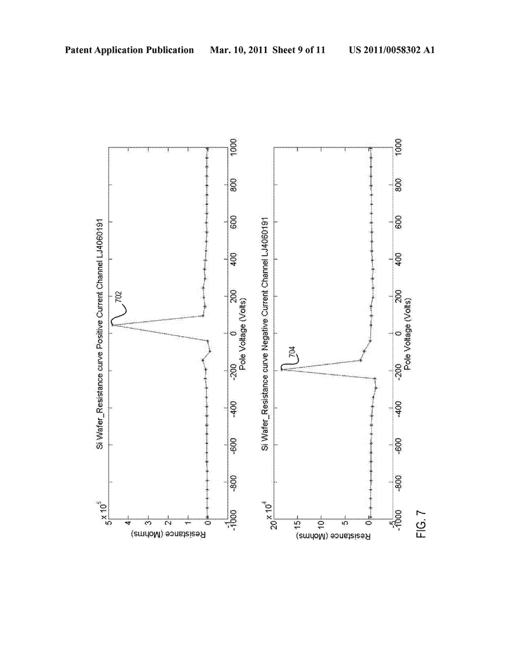 METHODS AND ARRANGEMENT FOR PLASMA DECHUCK OPTIMIZATION BASED ON COUPLING OF PLASMA SIGNALING TO SUBSTRATE POSITION AND POTENTIAL - diagram, schematic, and image 10