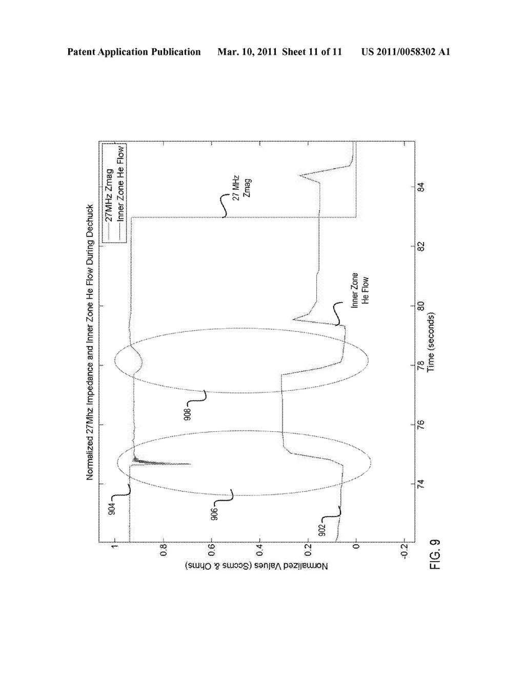 METHODS AND ARRANGEMENT FOR PLASMA DECHUCK OPTIMIZATION BASED ON COUPLING OF PLASMA SIGNALING TO SUBSTRATE POSITION AND POTENTIAL - diagram, schematic, and image 12
