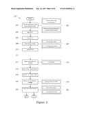 Bonding Metallurgy for Three-Dimensional Interconnect diagram and image