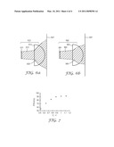 LIGHT SOURCE MODULE diagram and image