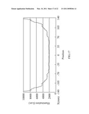 LINEAR LIGHT SOURCE HAVING LIGHT GUIDE WITH TAPED SAW TOOTH STRUCTURES diagram and image