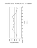 LINEAR LIGHT SOURCE HAVING LIGHT GUIDE WITH TAPED SAW TOOTH STRUCTURES diagram and image