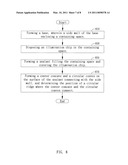 Illumination Device with High Efficiency and Manufacture Method Thereof diagram and image