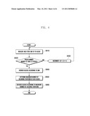 PACKET DECODING METHOD AND APPARATUS FOR DIGITAL BROADCAST SYSTEM diagram and image