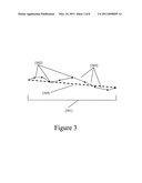 Estimation of Speed and Direction of Travel in a WLAN Positioning System diagram and image