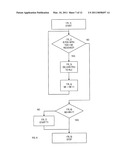 ENHANCED RECOVERY PROCEDURE diagram and image