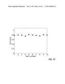 METHOD FOR INFERRING PHYSICAL NETWORK TOPOLOGY FROM END-TO-END MEASUREMENT diagram and image