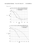 DEVICE AND METHOD FOR TRANSMITTING CHANNEL INFORMATION IN WIRELESS COMMUNICATION SYSTEM diagram and image