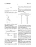 DEVICE AND METHOD FOR TRANSMITTING CHANNEL INFORMATION IN WIRELESS COMMUNICATION SYSTEM diagram and image