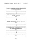 Multi-Channel Single Carrier Per Channel (SCPC) Systems and Related Methods diagram and image