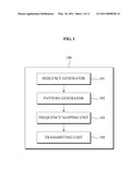 SYMBOL TIMING SYNCHRONIZATION OBTAINING METHOD AND APPARATUS ROBUST TO FREQUENCY OFFSET IN CELL SEARCH OF WIRELESS COMMUNICATION SYSTEM diagram and image