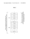 SYMBOL TIMING SYNCHRONIZATION OBTAINING METHOD AND APPARATUS ROBUST TO FREQUENCY OFFSET IN CELL SEARCH OF WIRELESS COMMUNICATION SYSTEM diagram and image