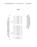 SYMBOL TIMING SYNCHRONIZATION OBTAINING METHOD AND APPARATUS ROBUST TO FREQUENCY OFFSET IN CELL SEARCH OF WIRELESS COMMUNICATION SYSTEM diagram and image