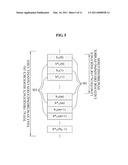 SYMBOL TIMING SYNCHRONIZATION OBTAINING METHOD AND APPARATUS ROBUST TO FREQUENCY OFFSET IN CELL SEARCH OF WIRELESS COMMUNICATION SYSTEM diagram and image