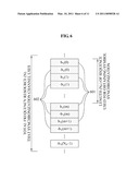 SYMBOL TIMING SYNCHRONIZATION OBTAINING METHOD AND APPARATUS ROBUST TO FREQUENCY OFFSET IN CELL SEARCH OF WIRELESS COMMUNICATION SYSTEM diagram and image