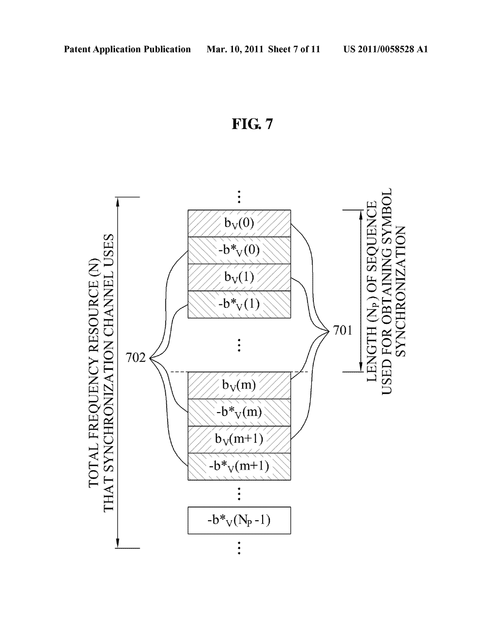 SYMBOL TIMING SYNCHRONIZATION OBTAINING METHOD AND APPARATUS ROBUST TO FREQUENCY OFFSET IN CELL SEARCH OF WIRELESS COMMUNICATION SYSTEM - diagram, schematic, and image 08
