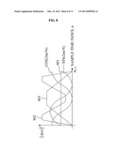 SYMBOL TIMING SYNCHRONIZATION OBTAINING METHOD AND APPARATUS ROBUST TO FREQUENCY OFFSET IN CELL SEARCH OF WIRELESS COMMUNICATION SYSTEM diagram and image