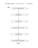 METHODS, SYSTEMS, AND/OR DEVICES FOR PROVIDING NETWORK ACCESS diagram and image