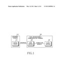 Apparatus and method for transmitting/receiving packet in dual modem mobile communication terminal diagram and image