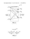 PROGRAMMABLE CROSSBAR STRUCTURES IN ASYNCHRONOUS SYSTEMS diagram and image