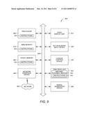 PROGRAMMABLE CROSSBAR STRUCTURES IN ASYNCHRONOUS SYSTEMS diagram and image