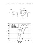 Multi-Channel Equalization to Compensate for Impairments Introduced by Interleaved Devices diagram and image