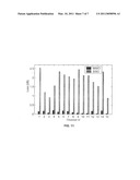 Multi-Channel Equalization to Compensate for Impairments Introduced by Interleaved Devices diagram and image