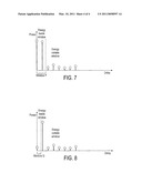 EQUALISATION PROCESSING diagram and image