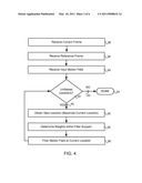 Methods and Systems for Motion Estimation with Nonlinear Motion-Field Smoothing diagram and image