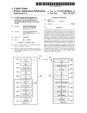 Ultra Wideband Interference Cancellation for Orthogonal Frequency Division Multiplex Transmitters by Protection-Edge Tones diagram and image