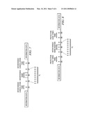 Ultra Wideband Interference Cancellation for Orthogonal Frequency Division Multiplex Transmitters by Protection-Edge Tones diagram and image