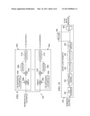 Ultra Wideband Interference Cancellation for Orthogonal Frequency Division Multiplex Transmitters by Protection-Edge Tones diagram and image