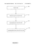 COEFFICIENT PROVISION SYSTEM AND METHOD USING SQUARE MATRICES diagram and image