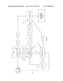 METHOD OF AND AN APPARATUS FOR MONITORING THE OPERATION OF A NUCLEAR REACTOR diagram and image