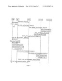 ARRANGING DATA CIPHERING IN A WIRELESS TELECOMMUNICATION SYSTEM diagram and image