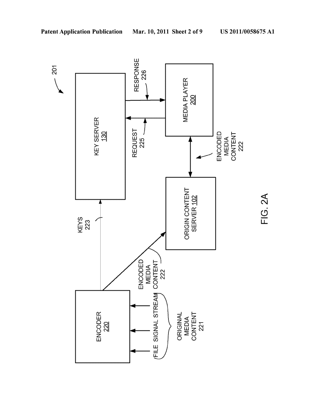 CONTROLLING ACCESS TO COPIES OF MEDIA CONTENT BY A CLIENT DEVICE - diagram, schematic, and image 03