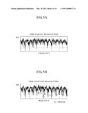 APPARATUS AND METHOD FOR GENERATING DIRECTIONAL SOUND diagram and image