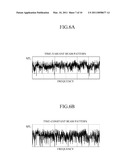 APPARATUS AND METHOD FOR GENERATING DIRECTIONAL SOUND diagram and image