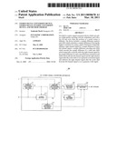 STEREO SIGNAL CONVERSION DEVICE, STEREO SIGNAL INVERSE CONVERSION DEVICE, AND METHOD THEREOF diagram and image