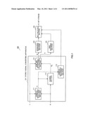 STEREO SIGNAL CONVERSION DEVICE, STEREO SIGNAL INVERSE CONVERSION DEVICE, AND METHOD THEREOF diagram and image