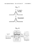 METHOD OF SEPARATING SOUND SIGNAL diagram and image