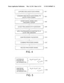 Apparatus diagram and image